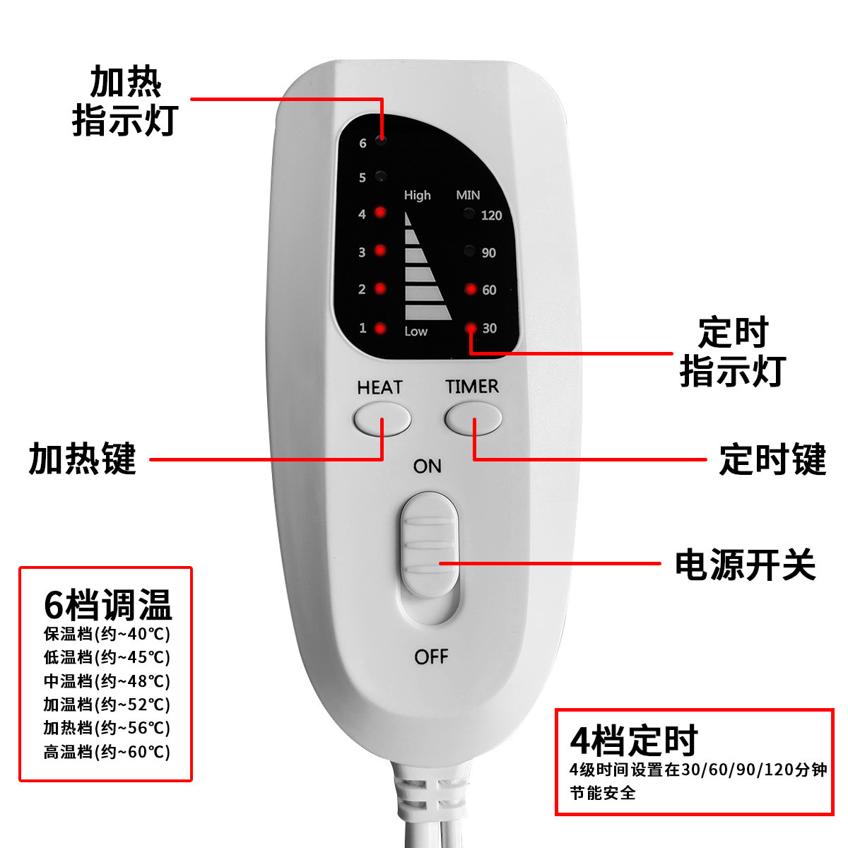 热销腰部热敷理疗加热腰带电热腰带发热取暖护腰货源电商现货工厂