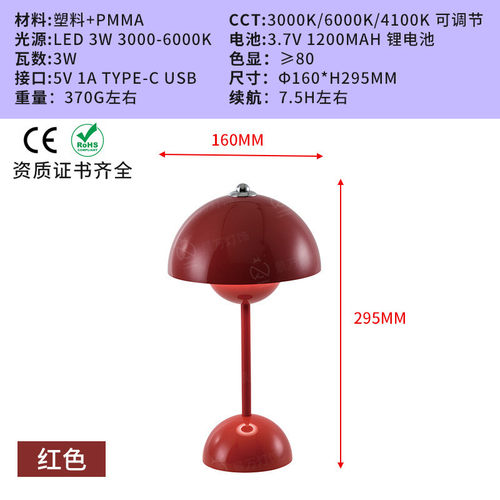 设计师花苞灯蘑菇台灯北欧ins装饰现代简约卧室触控充电台灯