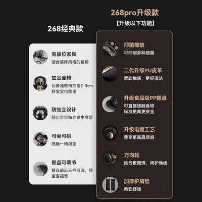 热销hagaday哈卡达268pro儿童餐椅多功能升级宝宝餐椅可坐可躺款