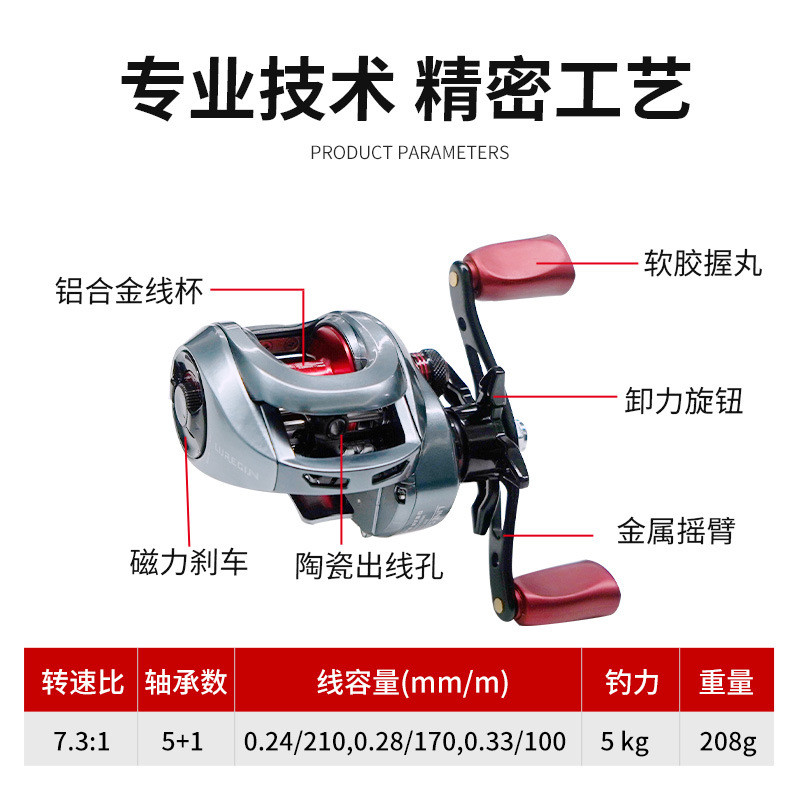 硬刚luregun远投耐用厂红蜘蛛经典配色塔库玛p1同工路亚水滴轮