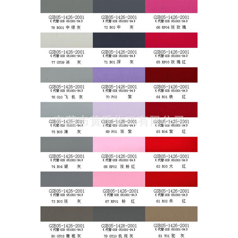 翻新翻新漆机床工程专用汽车车用工业漆 机械设备油漆防锈