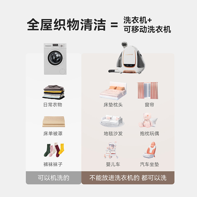 热销uwant友望喷清洗机布艺抽吸一体地毯床垫沙发b100s