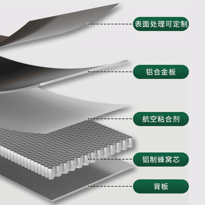 防火板装饰隔断蜂窝铝板圆弧单曲蜂窝板贴面造型墙弧形铝蜂窝板