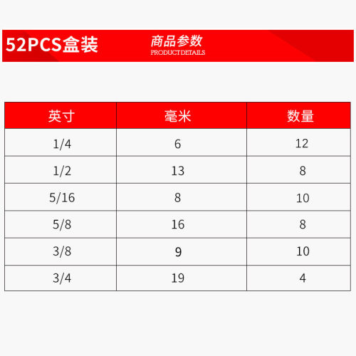 304不锈钢款胶条卡箍组合套装爆连胶条管夹喉箍组合盒装