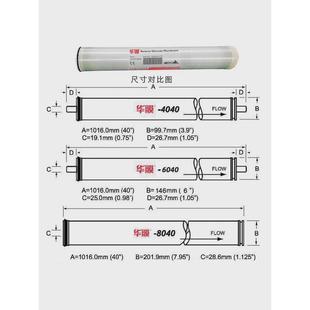 纯水反渗透膜ro膜ulp8040水处理工业膜bw8040滤膜通用4 8寸华膜