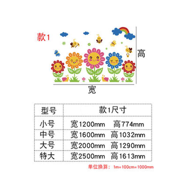 幼儿园装饰环境布置墙面贴纸儿童房脚踢线贴画辅导班级教室文化墙