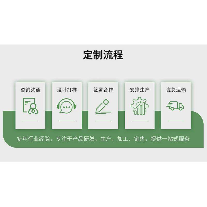 康斯专注宠物洗护用品厂打样20年行业经验加宠物洗护系列产品