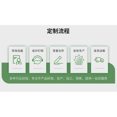 康斯加宠物洗护用品厂打样20年行业经验专注宠物洗护系列产品