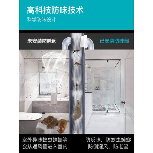 ll卫生间排气止逆阀浴室厕所风道防反味排风扇换气口防臭密封出风