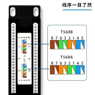 新款源头工厂24口超五类网络配线架带后置带加厚理线架机柜配线架