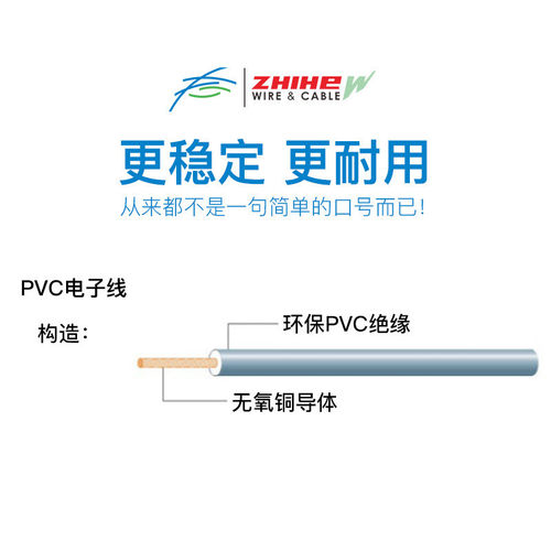 ul1571电子线 特小连接软铜线电器设备内外多芯线束 正标非标电线