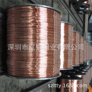 1.2 热销现货供应国标环保t2紫铜线 1.1 软态紫铜丝 铜 红规格1.0
