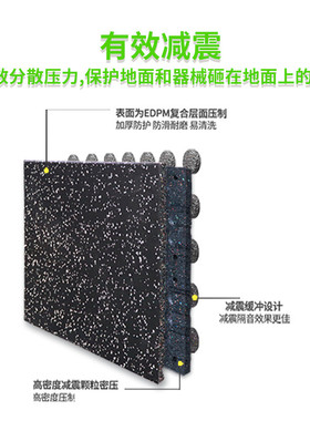 健身房地胶力量区家用免胶安装隔音垫复合高弹性健身房橡胶地垫