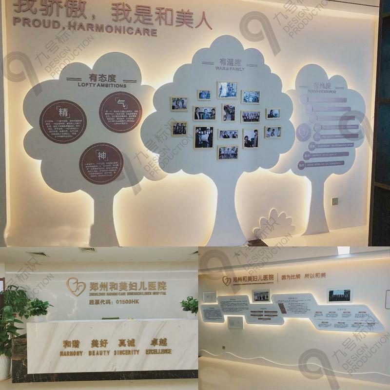 医院门牌科室牌铝型材标识导视牌楼体字抽拉可更换索引牌发光吊牌
