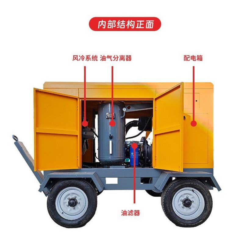 气泵致隧道移动螺杆式空压机75kw-132千瓦工程户外空气压缩机三厂