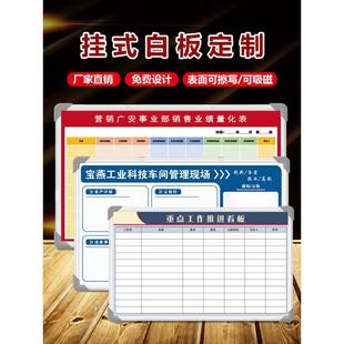 生产车间管理看板写字检查看板进度职员白板业绩仓库展示提示考勤