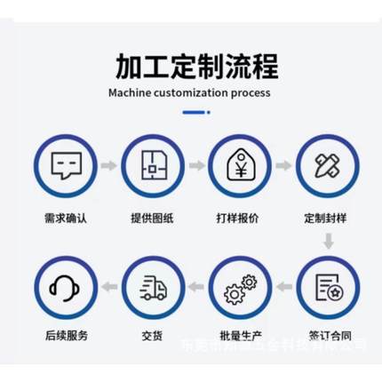 东莞知源行位cnc加工机械配件座高精密五金塑胶模具生产加工