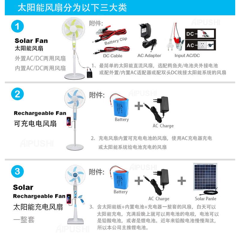外贸出口中东非洲朝鲜新款直流可充电太阳能遥控带灯dc12v落地扇