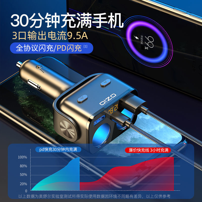 热销200w车载充电器汽车多功能手机转换插头一拖二闪充