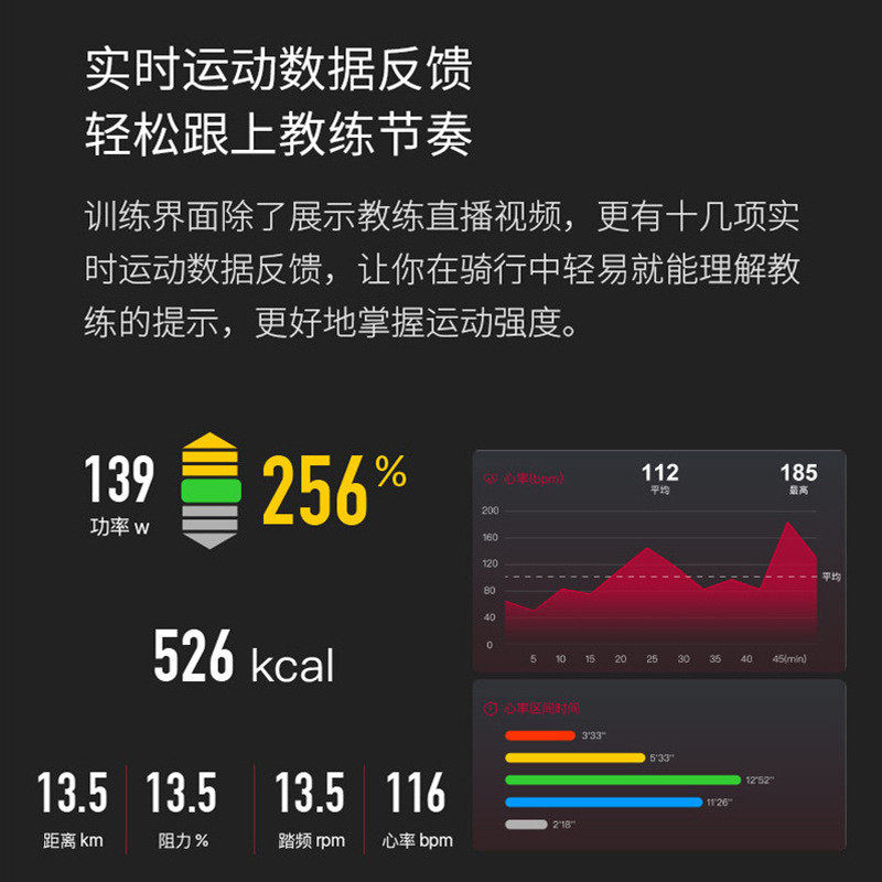 工厂直供动感单车健身器材磁控超静音后置轮室内商用脚踏车