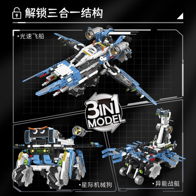 跨境编程遥控电动三合一星际机器狗多变机器人拼装兼容积木K96180