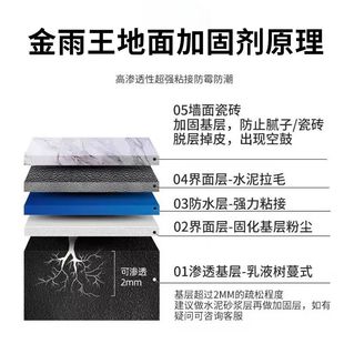 金雨王墙固固地内墙固化剂墙面加固剂胶处理剂90界面剂