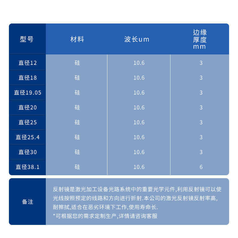 配件反射镜片Φ50.8大功率激光切割机片雕刻机硅反光镜