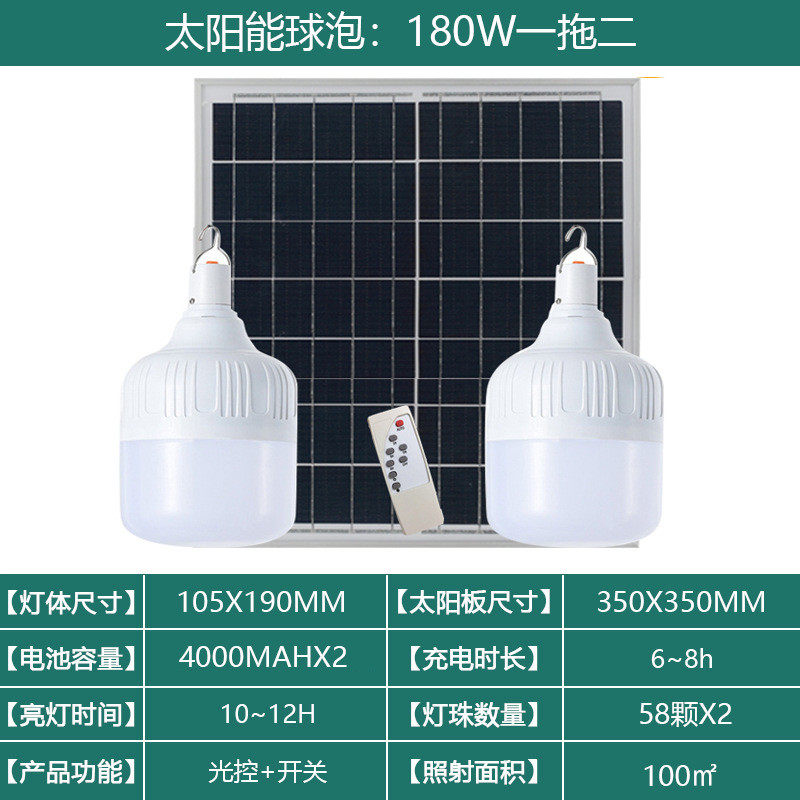 太阳能充电LED球泡灯户外露营照明球灯泡夜市摆摊家用停电应急灯