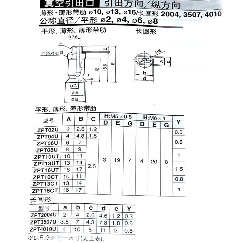 SMC真空吸盘ZPT02UN-A5 ZPT04UN-A5 ZPT06UNO-B5 ZPT08US迷你吸盘