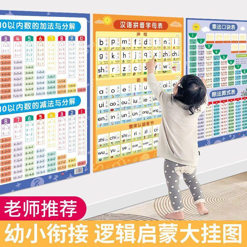 汉语拼音字母表挂图墙贴幼小衔接识字乘法口诀拼读训练单词挂图D2