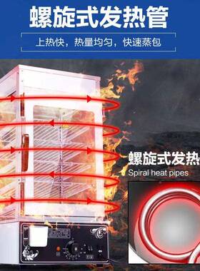 耐司五馒层蒸包机 利店蒸头包子糯米鸡电热炉商用五层蒸便500H包