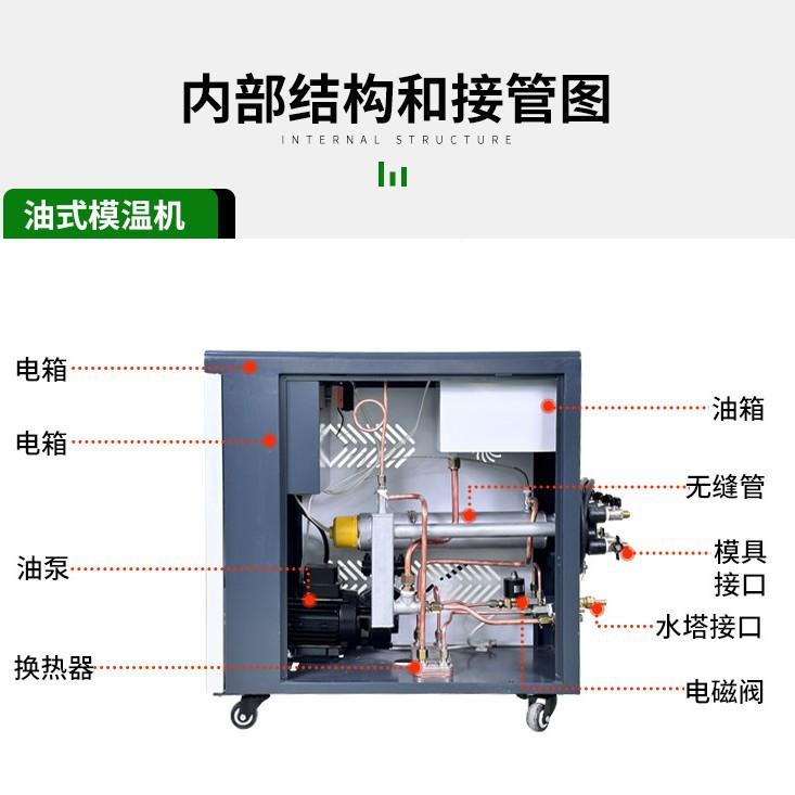 机12KW水式油式工边业加热模温 塑92料机模具恒温注塑周辅机模温