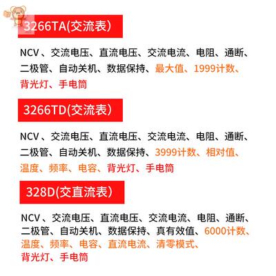 南京天宇3266TA钳形表万用表数字高精度钳表3266TD电流表空调328D