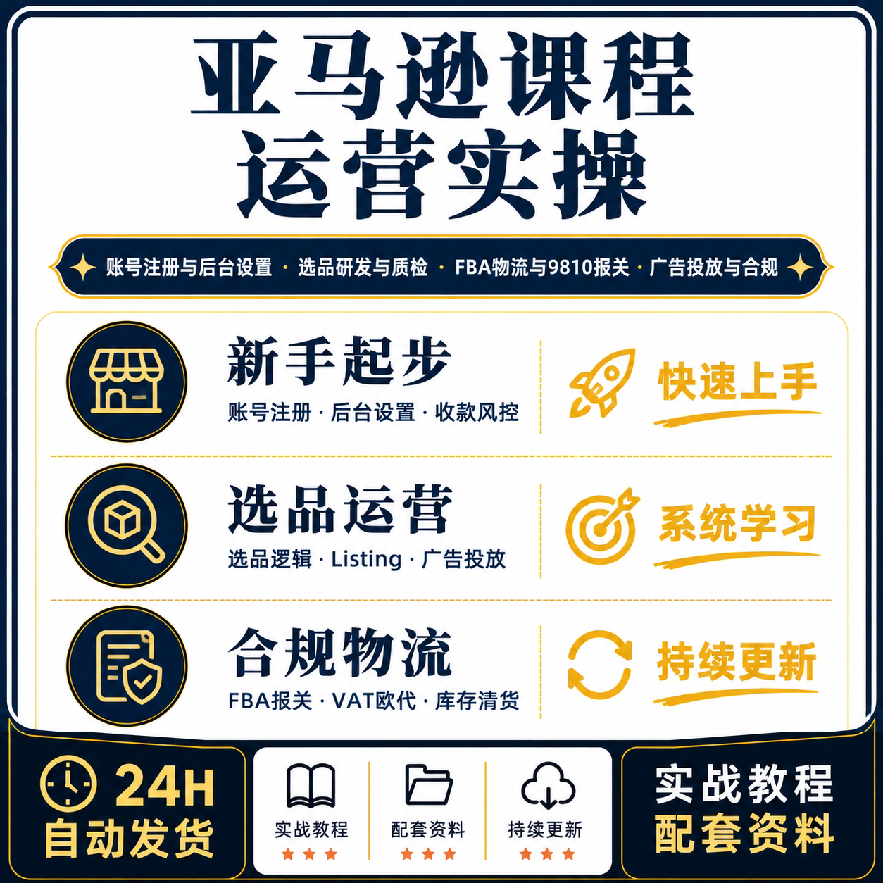 亚马逊跨境电商运营全流程课程新手选品广告合规实操多站点后台
