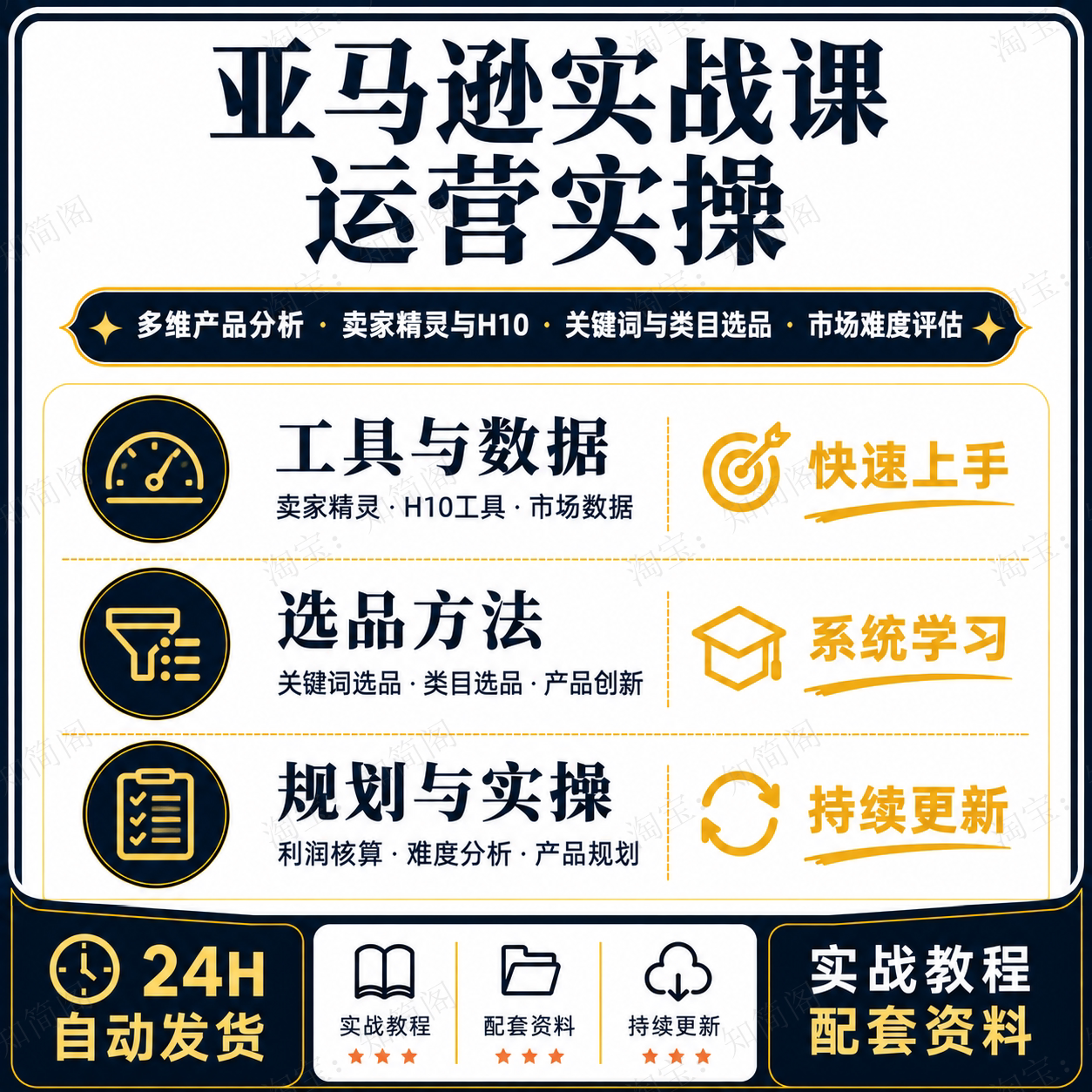 亚马逊选品实战课多维产品分析工具实操数据研判利润市场难度