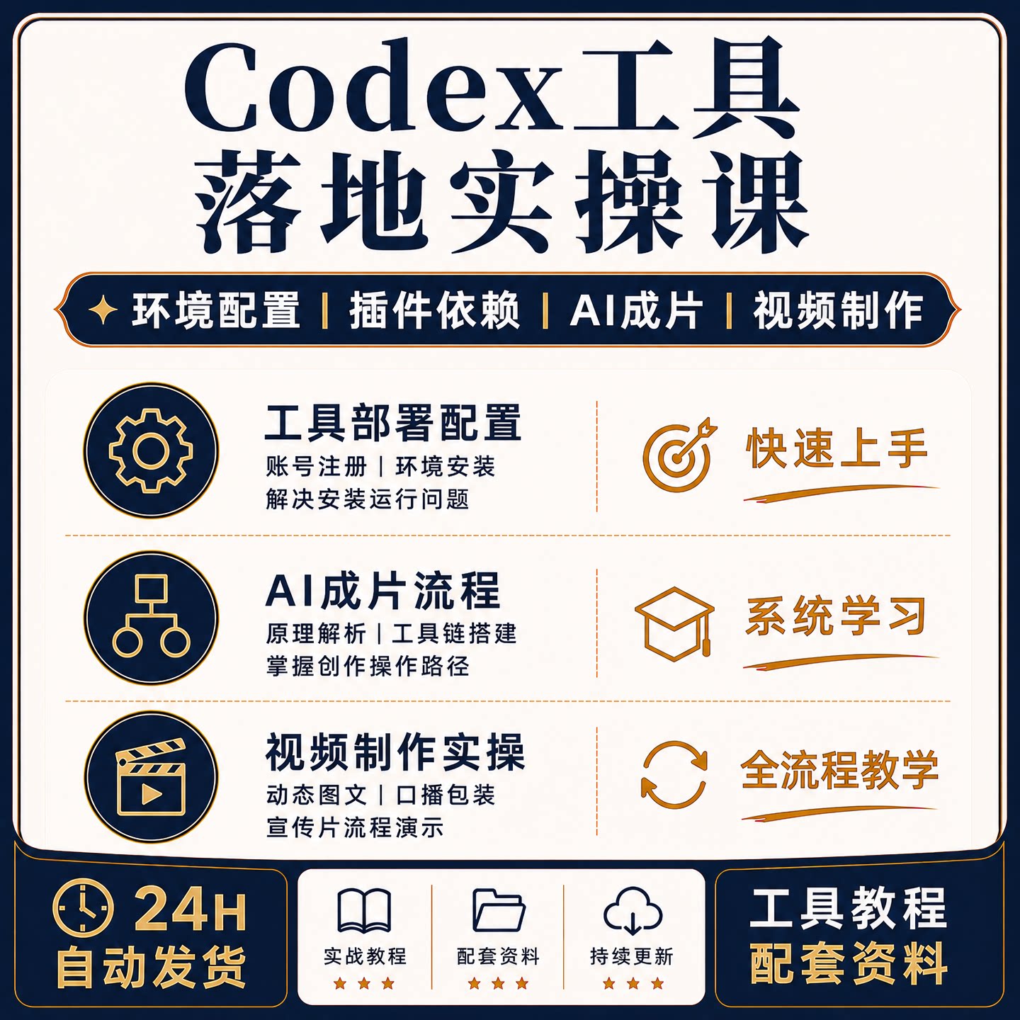 Codex工具落地环境配置AI成片流程动态图文口播宣传片实操课程