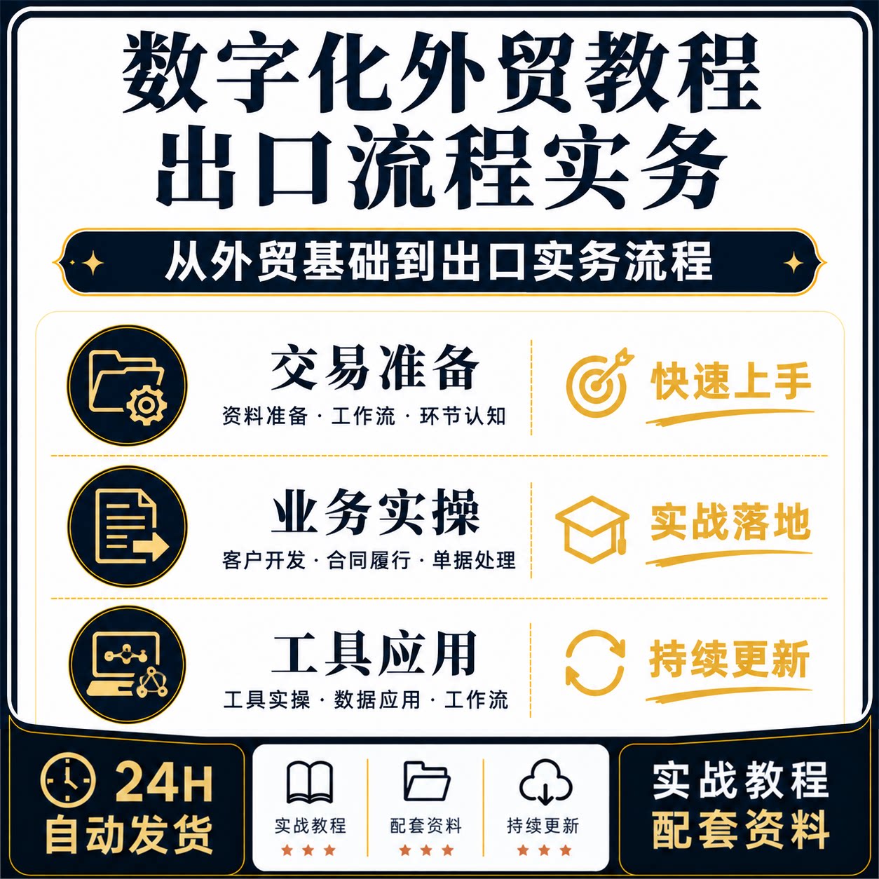2026数字化外贸AI出口业务流程实务教程雪地靴出口实操课程