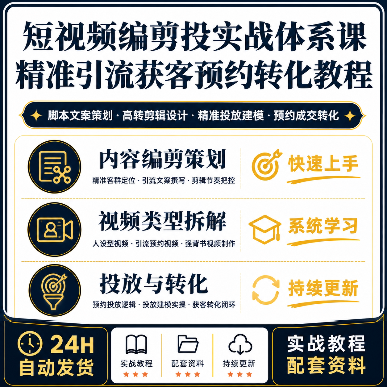 短视频编剪投三合一实操课脚本策划剪辑精准投流预约获客教程