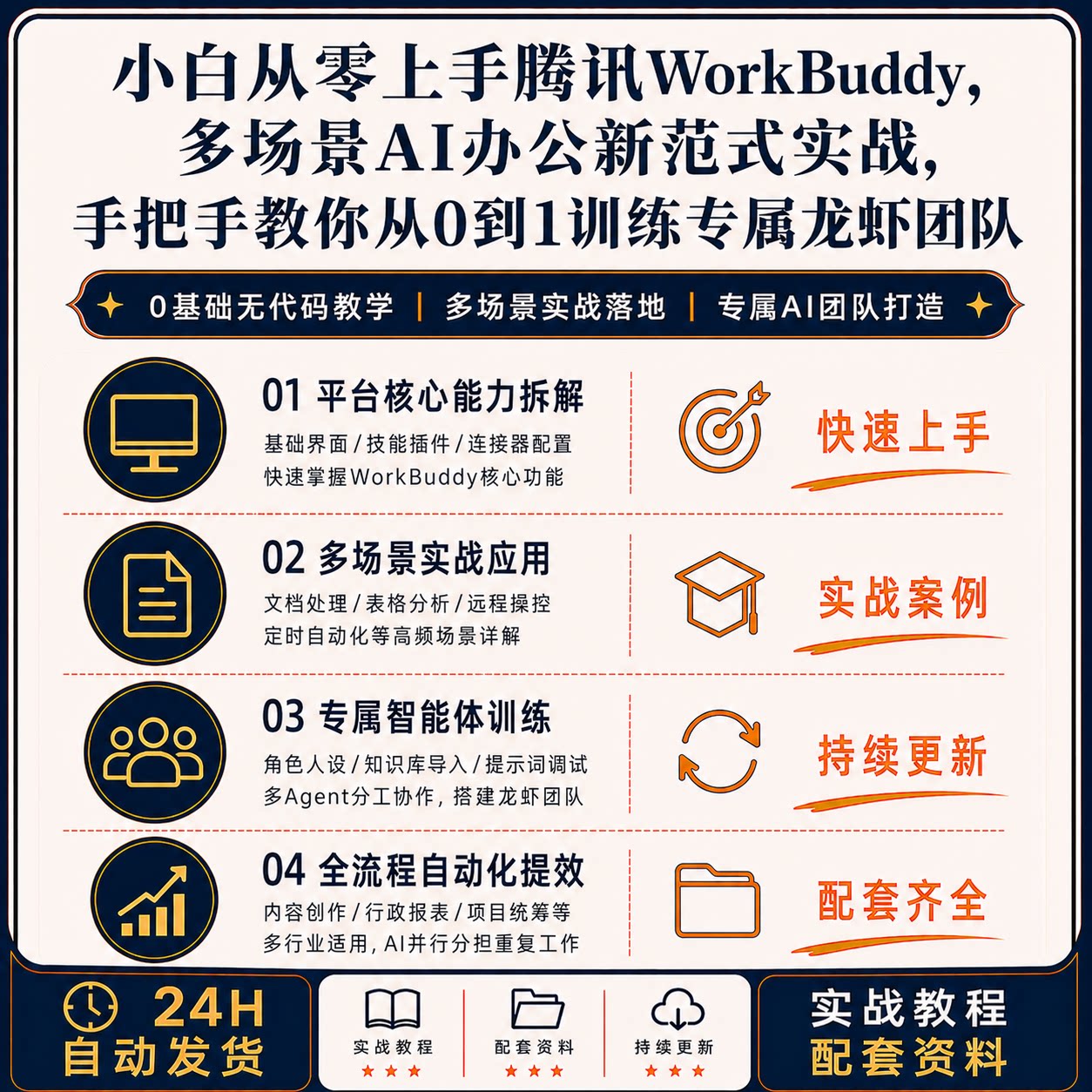 腾讯WorkBuddy办公软件多场景训练从0到1快速上手实战案例