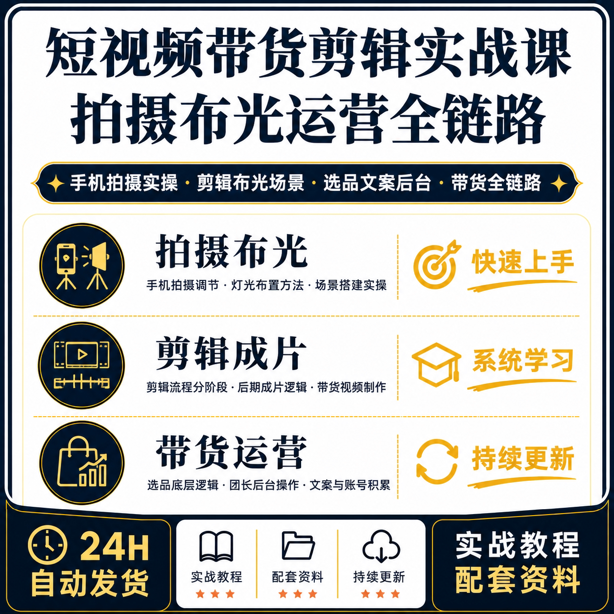 短视频带货剪辑实战课手机拍摄布光场景搭建选品文案后台操作