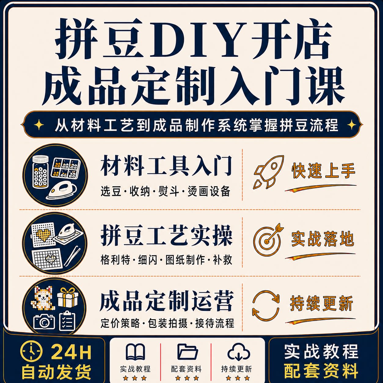 拼豆DIY成品定制选豆熨烫烫画机图纸制作包装拍摄零基础实操课程