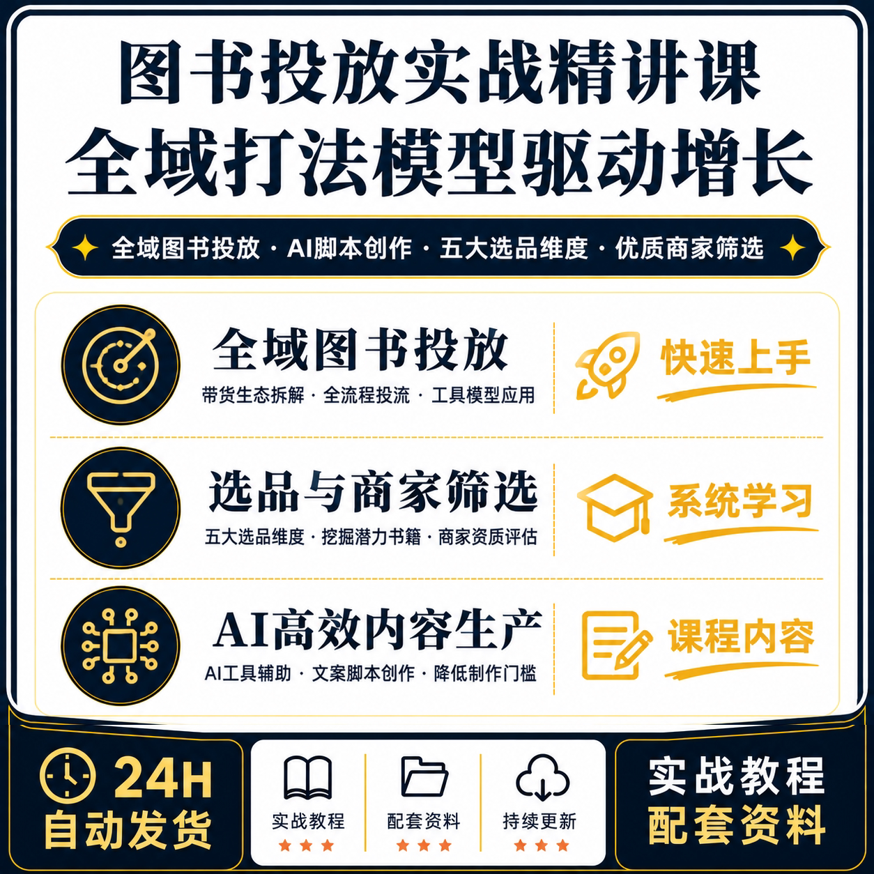 图书投放实操课全域新媒体图书带货选品运营脚本AI文案视频教程