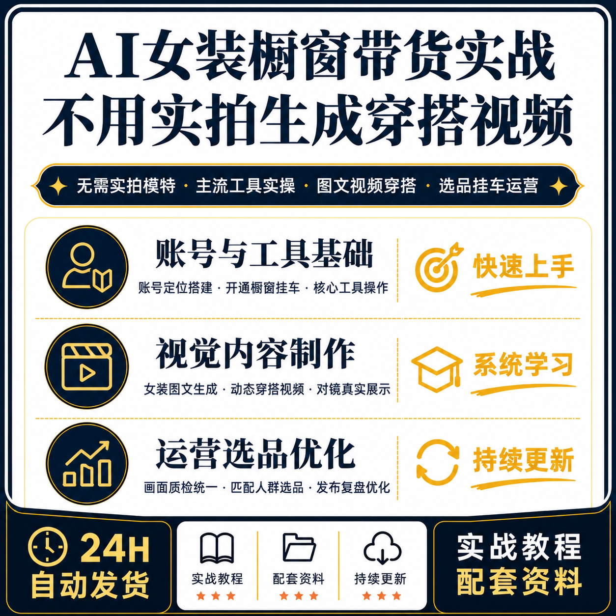 AI女装橱窗带货教程不用实拍模特即梦可灵剪映图文穿搭制作实操课