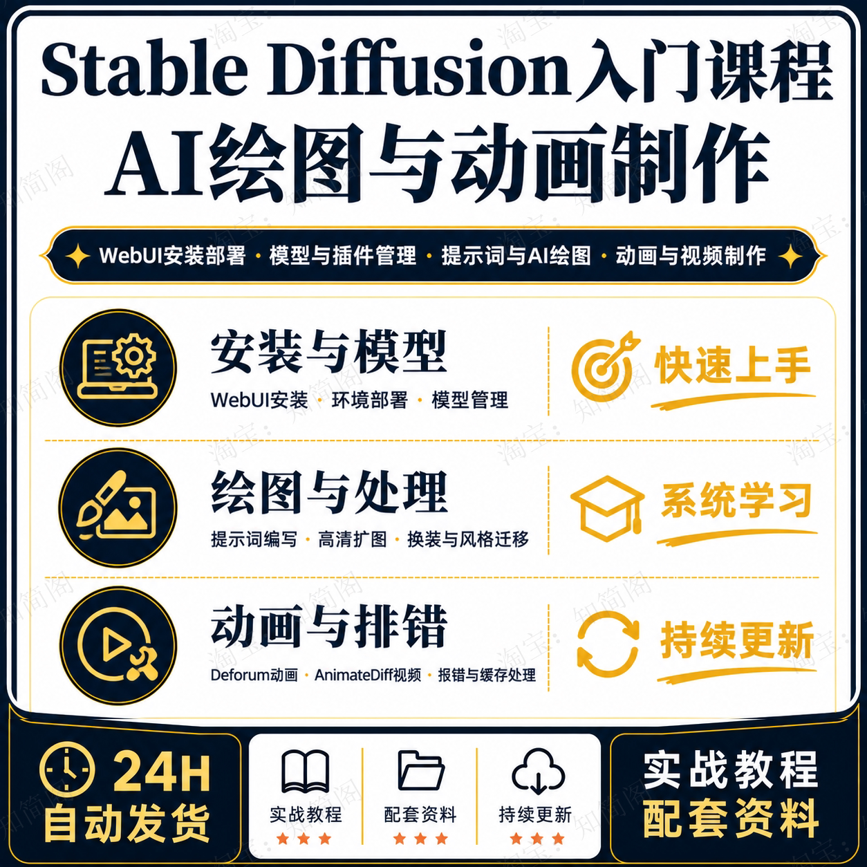 StableDiffusionAI绘图WebUI安装部署模型提示词动画实战教程