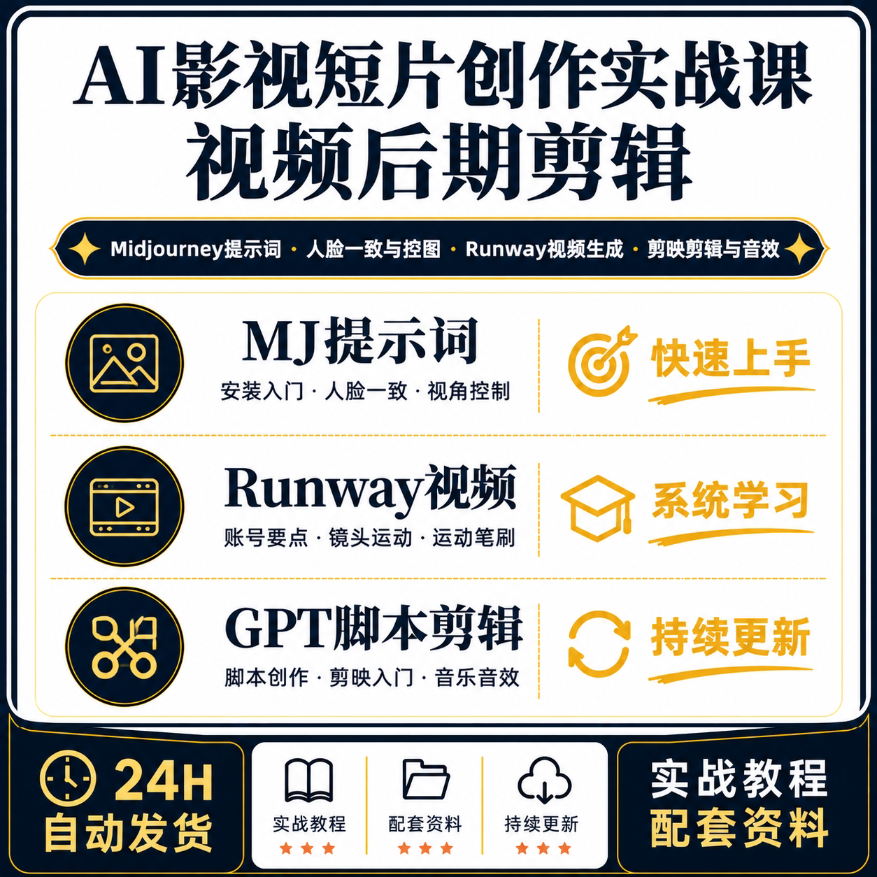 AI影视短片训练营Midjourney提示词人像控图Runway视频生成剪映