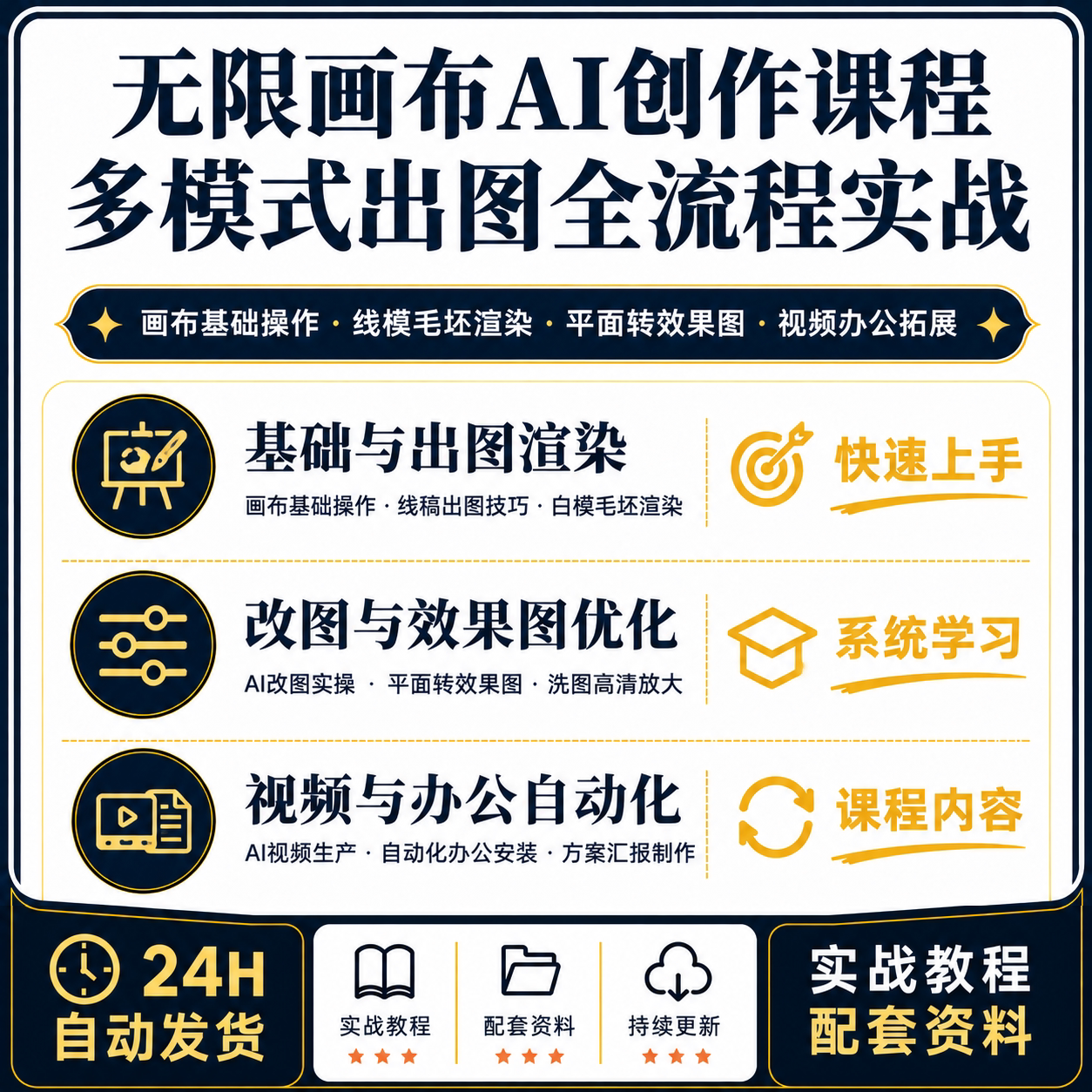 无限画布AI绘画教程线稿白模毛坯渲染出图改图效果图视频自动化