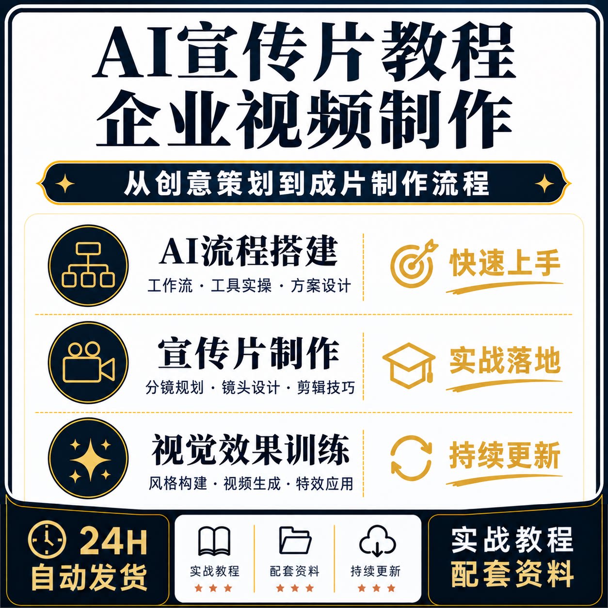 企业AI宣传片制作教程数字人分镜运镜配乐航拍特效剪辑实战课程