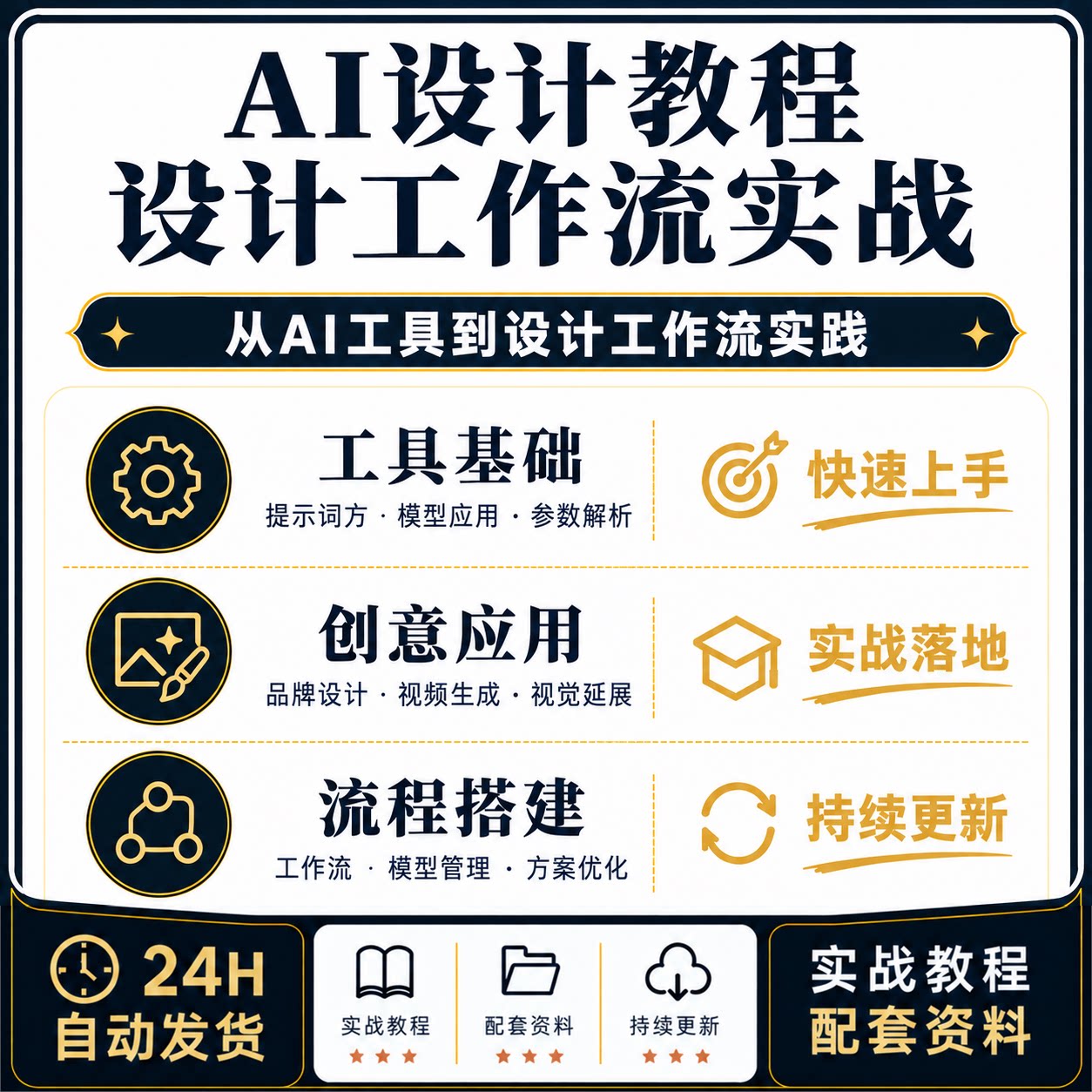 AI设计教程MidjourneyStableDiffusion设计师实战课品牌海报IP