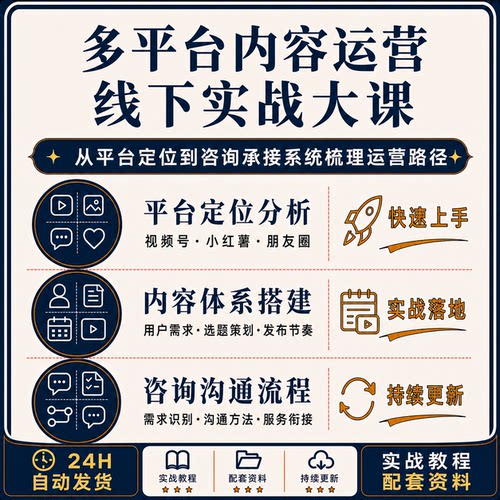 视频号小红薯朋友圈平台定位内容策划发布节奏咨询沟通实战课程