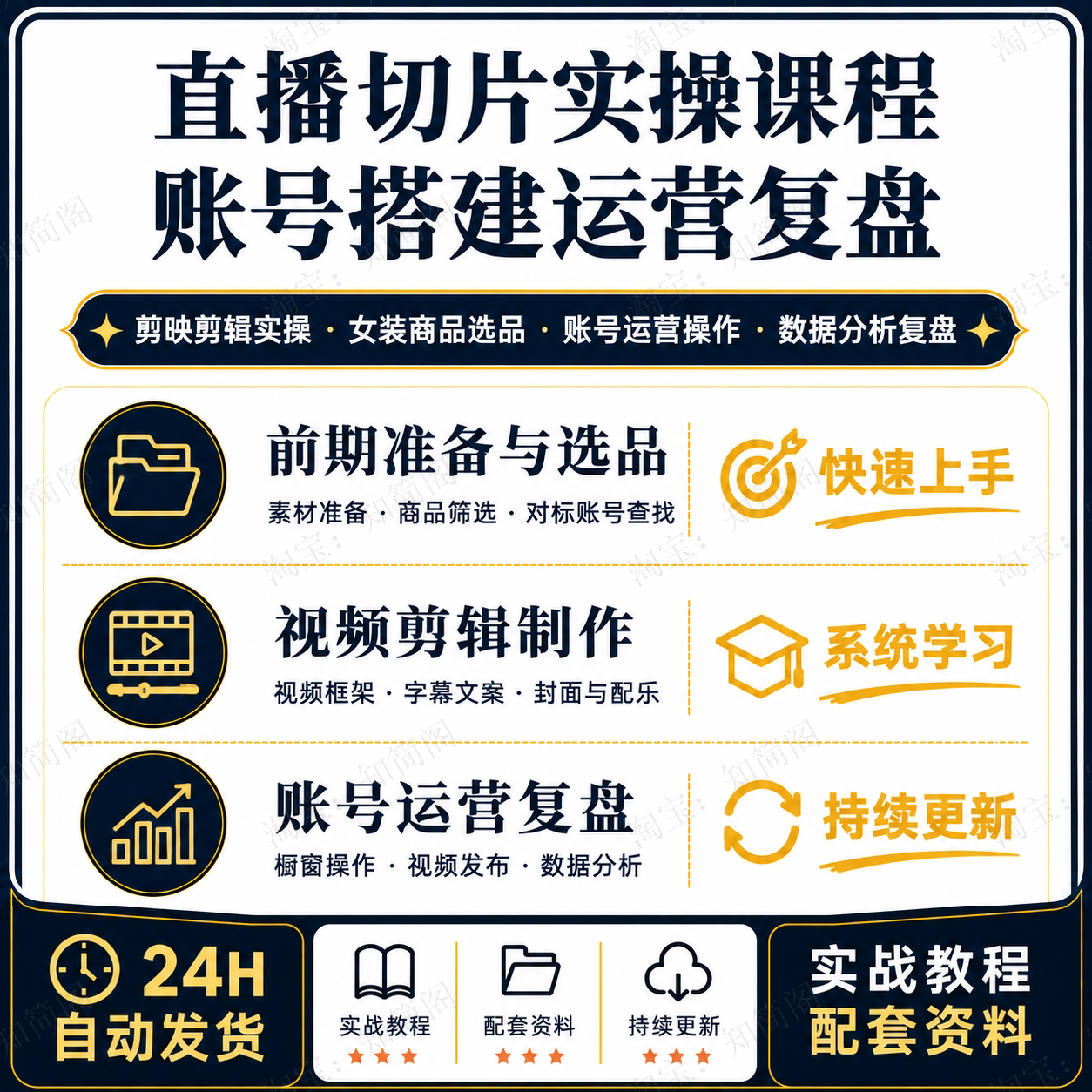 女装直播切片运营课程剪辑实操选品账号搭建数据复盘零基础教程